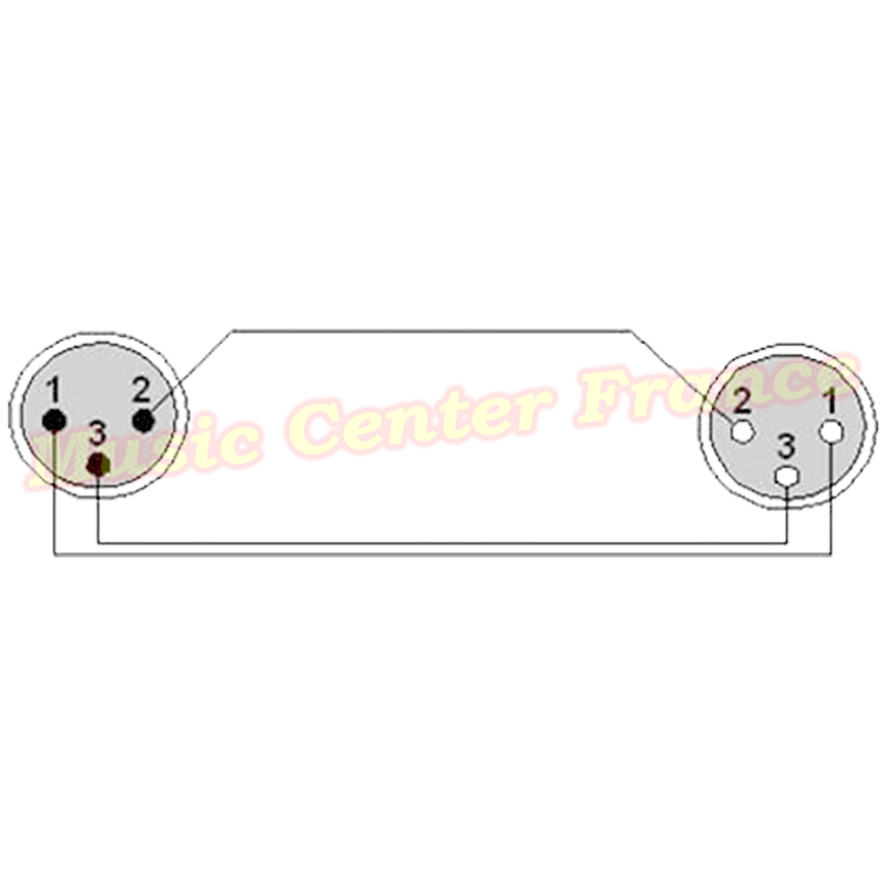 Procab CLD953 CLD 953 0.5 m cordon xlr-xlr xlr mâle vers xlr femelle schéma