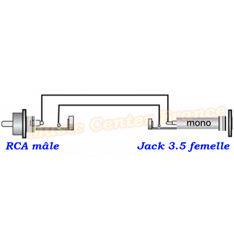 DAP XGA04 XGA-04 adaptateur mini-Jack 3.5 femelle vers RCA mâle schema