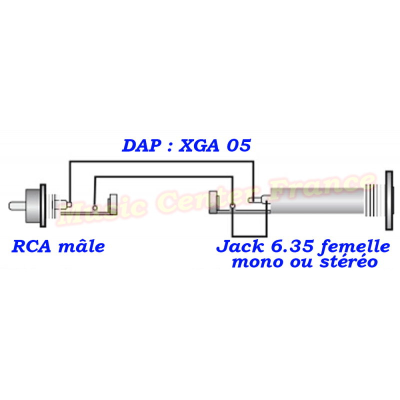 DAP XGA05 XGA-05 adaptateur Jack 6.35 femelle mono ou stétéo vers RCA mâle schema