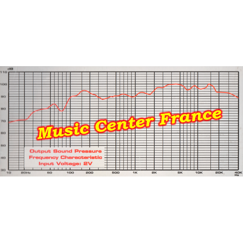 Lanzar Vibe VB693 VB 693 haut-parleur hp ovale 3 voies automobile fréquences Music Center France